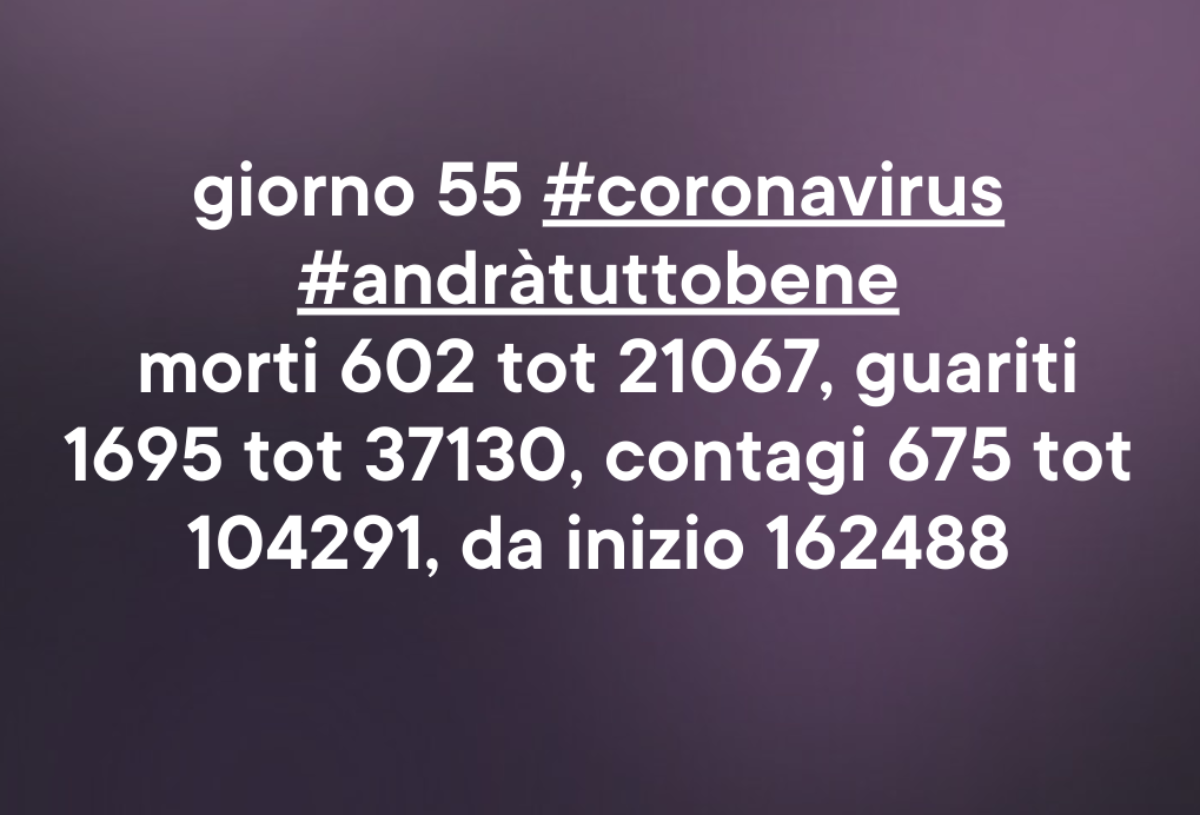 Coronavirus: 14 aprile comunicato stampa Protezione Civile ore 18.00