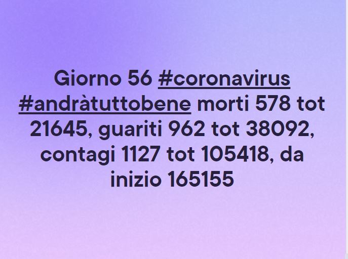 Coronavirus: 15 aprile comunicato stampa Protezione Civile ore 18.00