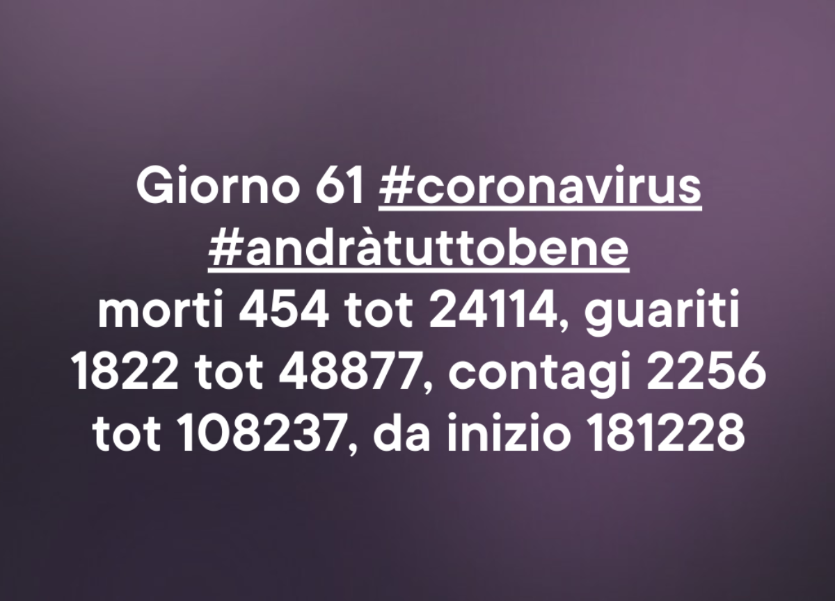 Coronavirus: 20 aprile comunicato stampa Protezione Civile