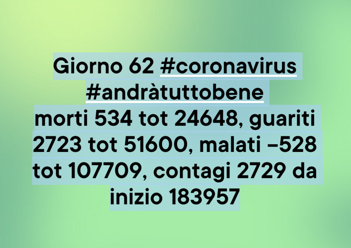 Coronavirus: 21 aprile comunicato stampa Protezione Civile
